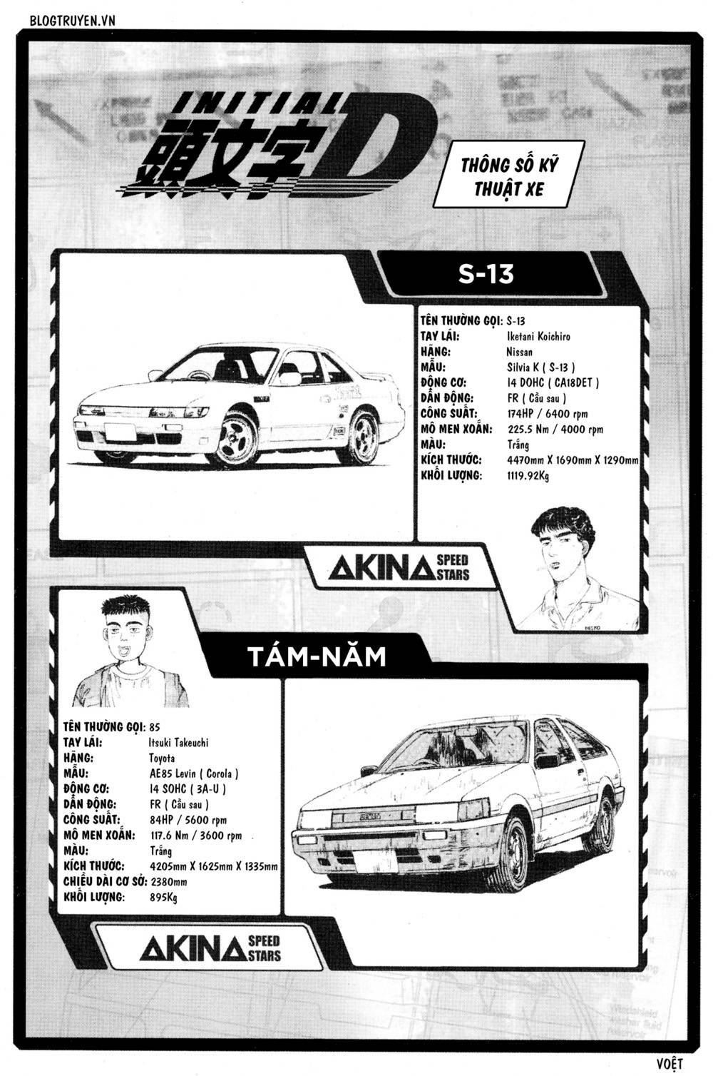 Trang 8